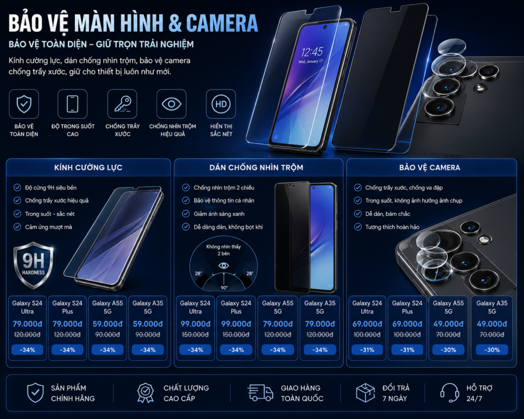 Bảo Vệ Màn Hình & Camera